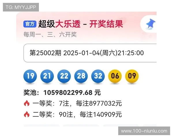 大乐透开奖结果第一彩最新揭晓公告